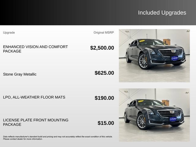 2018 Cadillac CT6 Luxury AWD