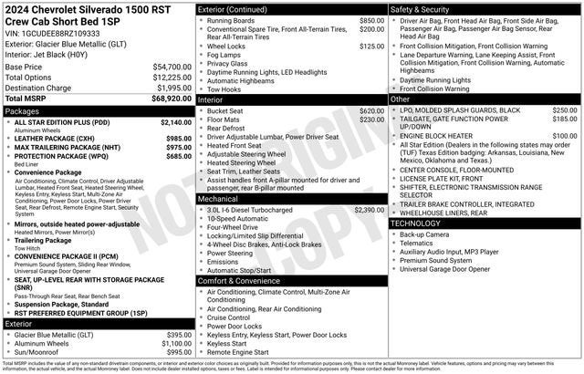 2024 Chevrolet Silverado 1500 RST