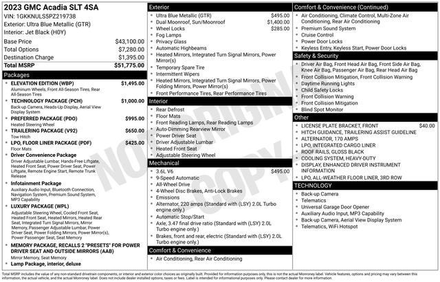 2023 GMC Acadia SLT