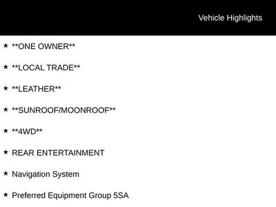 2017 GMC Yukon Denali