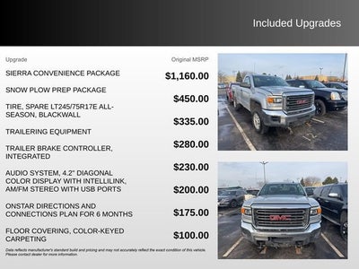 2015 GMC Sierra 2500 HD NA