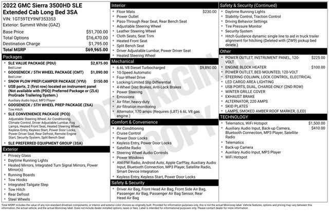 2022 GMC Sierra 3500 HD SLE DRW