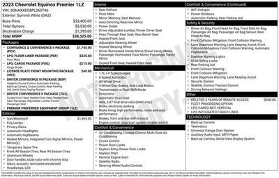 2023 Chevrolet Equinox Premier