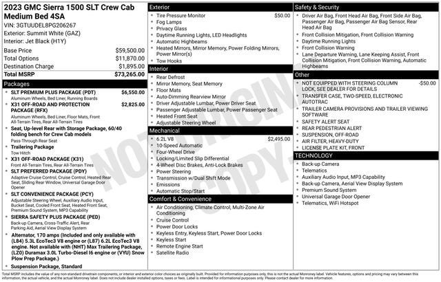 2023 GMC Sierra 1500 SLT